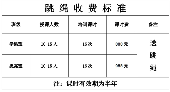 为什么篮球规则对球员发展如此重要?_0